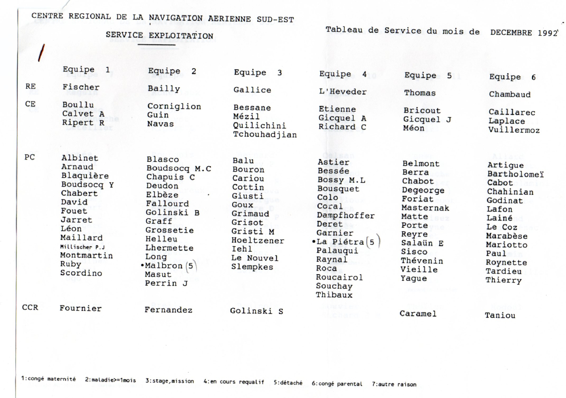 &nbsp; ZOOM :Tableau de service en décembre 2992&nbsp; &nbsp;