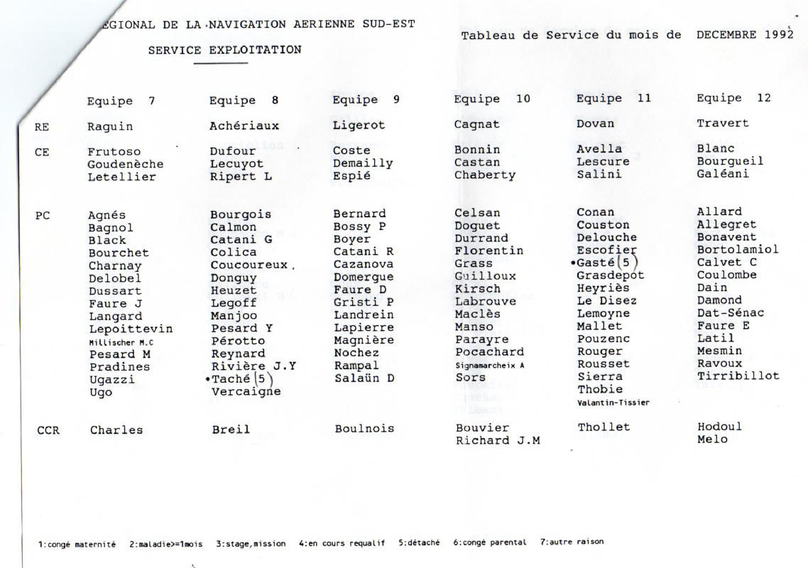 &nbsp; ZOOM :Tableau de service en décembre 2992&nbsp; &nbsp;