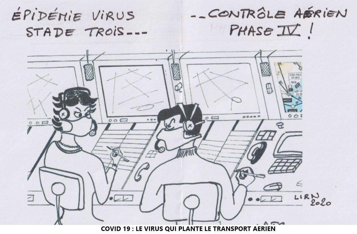CORONA VIRUS 2020